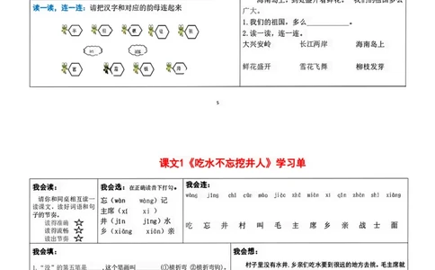 一年级下册语文每课重点内容学习单(1)_一年级上下册资料_小学一年级学习资料-25年更新版_1-02、小学一年级语文下册_3-6-2-1、复习、知识点、归纳汇总_部编（人教）版