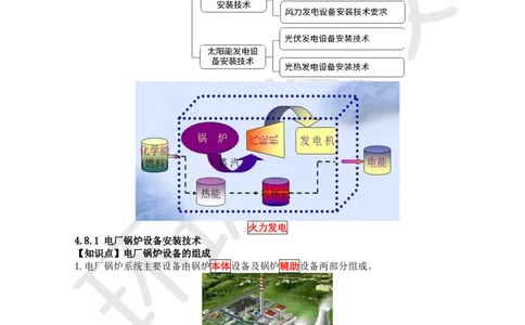 27.（新）第27讲-48发电设备安装技术_2026年一级建造师_2026年一建机电_2025年一建机电SVIP_02-基础精讲✿高端面授✿深度强化_26-机电《考点精讲班》苏婷、赵金凤HQ_赵金凤_讲义