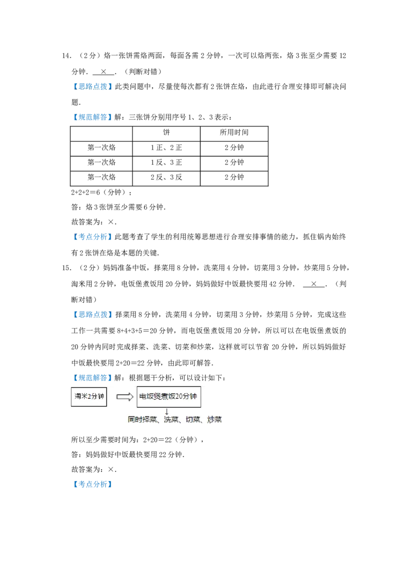专题05最优化问题（解析）_小学数学思维训练电子版举一反三奥数逻辑拓展专项图解强化_四年级_（培优提升讲义）2022-2023学年四年级数学思维拓展举一反三精编讲义（通用版）(26)份