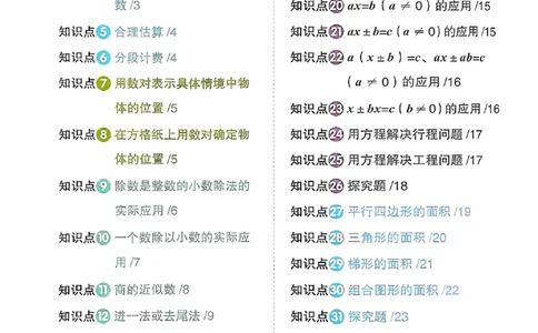 五上创新情境题数学人教_25秋小学语数英习题试卷_数学_人教版_数学《阳光同学计算小达人》人教25秋_25秋《阳光同学计算小达人》人教版5上