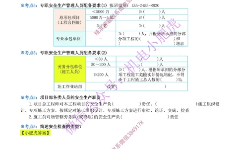 29-《考点一本通-空白版》安全管理_2026年一级建造师_2026年一建机电_2025年一建机电SVIP_02-基础精讲✿高端面授✿深度强化_11-机电《教材精讲班》小肥虎SMR_考点一本通-默写本