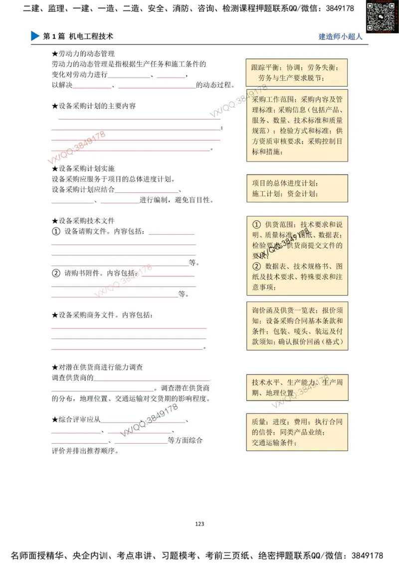 25年一建（机电）默写本_2026年一级建造师_2026年一建机电_2025年一建机电SVIP_01-精华文档✿电子教材✿历年真题_79-机电《默写本+导图+试卷》小超人推荐