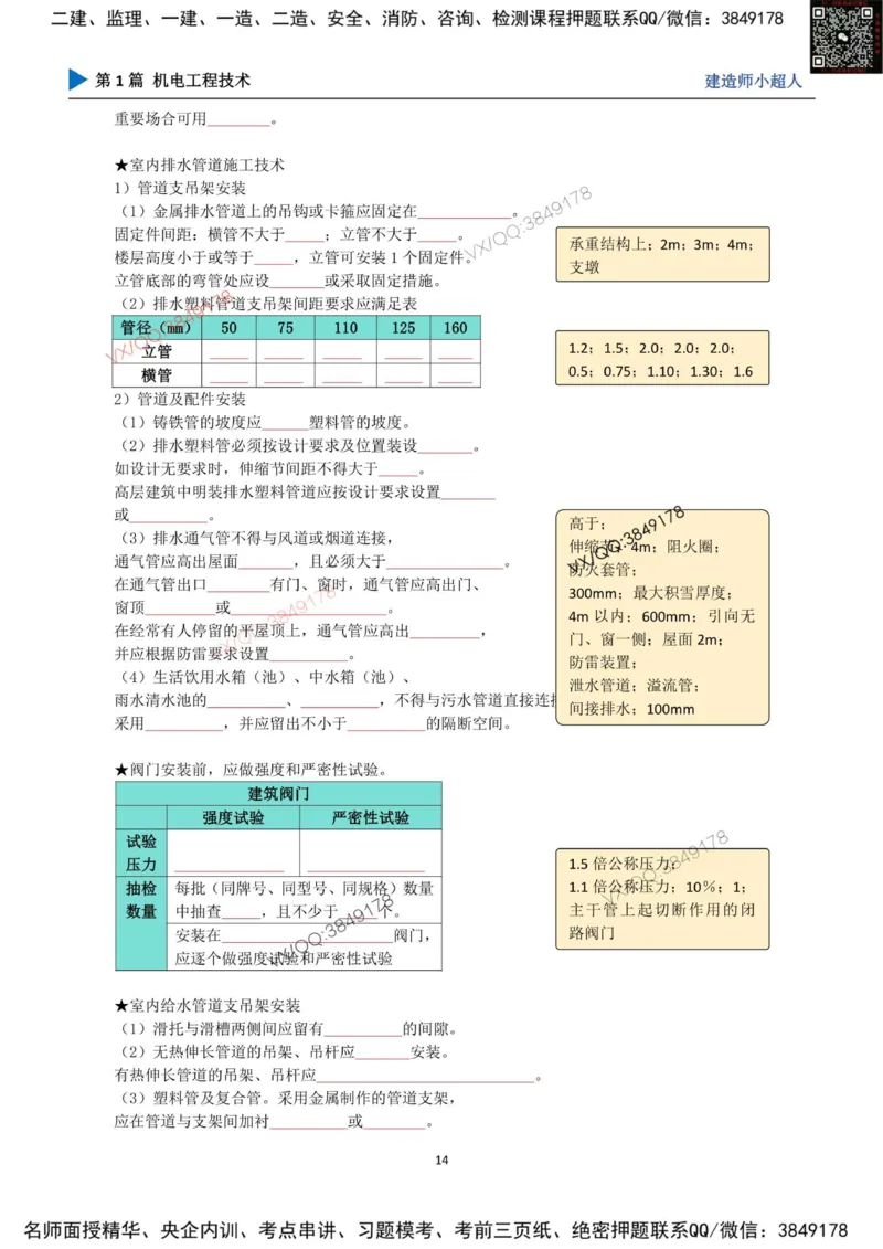 25年一建（机电）默写本_2026年一级建造师_2026年一建机电_2025年一建机电SVIP_01-精华文档✿电子教材✿历年真题_79-机电《默写本+导图+试卷》小超人推荐