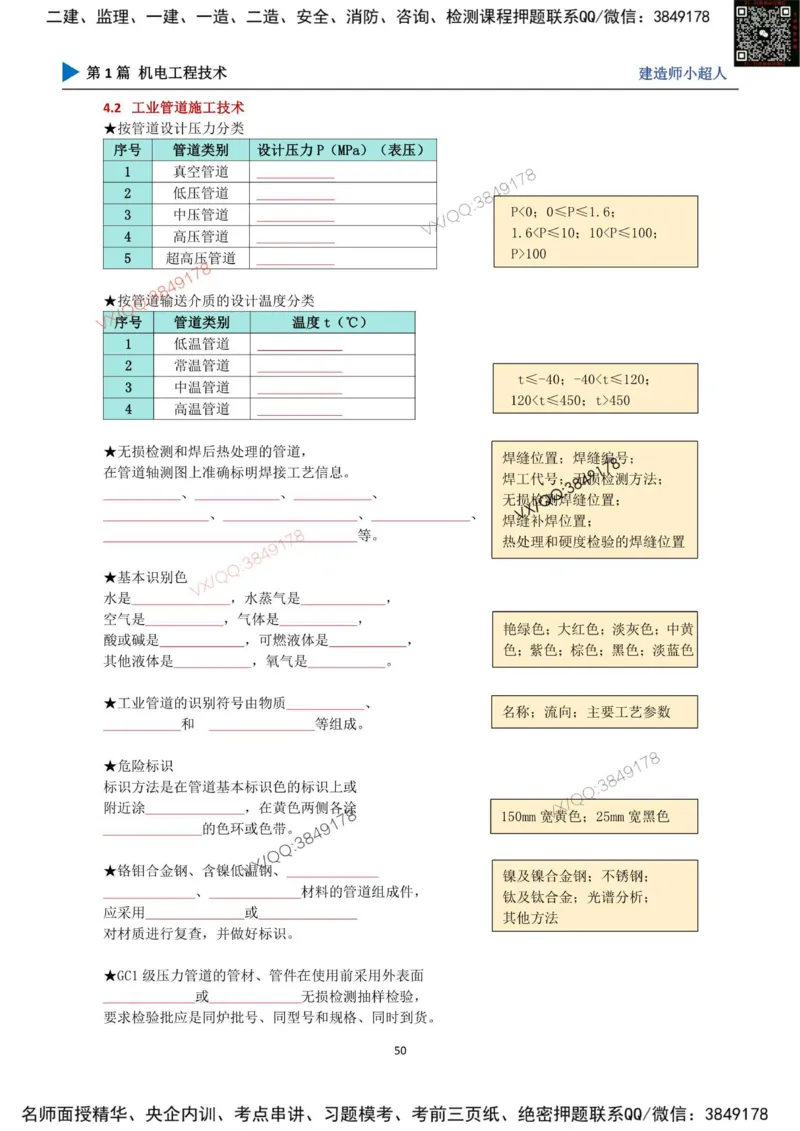25年一建（机电）默写本_2026年一级建造师_2026年一建机电_2025年一建机电SVIP_01-精华文档✿电子教材✿历年真题_79-机电《默写本+导图+试卷》小超人推荐