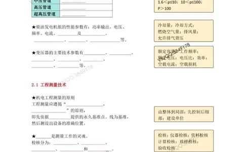 25年一建（机电）默写本_2026年一级建造师_2026年一建机电_2025年一建机电SVIP_01-精华文档✿电子教材✿历年真题_79-机电《默写本+导图+试卷》小超人推荐