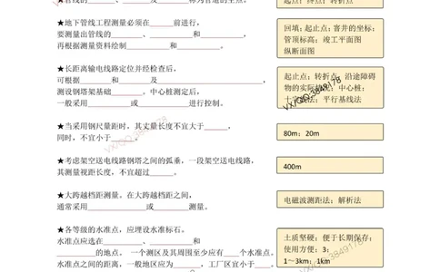 25年一建（机电）默写本_2026年一级建造师_2026年一建机电_2025年一建机电SVIP_01-精华文档✿电子教材✿历年真题_79-机电《默写本+导图+试卷》小超人推荐