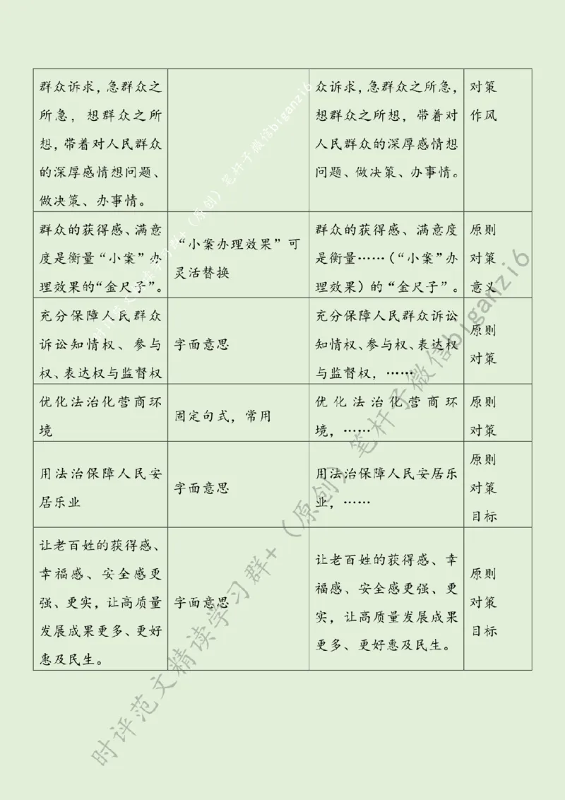 0202---标注绿-&ldquo;小案&rdquo;也是案件件用心办_2026考公资料_（57）申论材料_00、笔杆子晨读材料_2024笔杆子晨读_笔杆子2月时政_0202&ldquo;小案&rdquo;也是案件件用心办