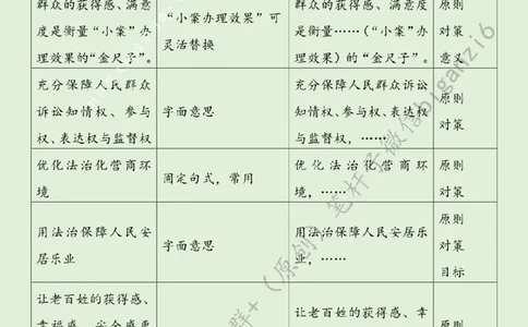 0202---标注绿-&ldquo;小案&rdquo;也是案件件用心办_2026考公资料_（57）申论材料_00、笔杆子晨读材料_2024笔杆子晨读_笔杆子2月时政_0202&ldquo;小案&rdquo;也是案件件用心办
