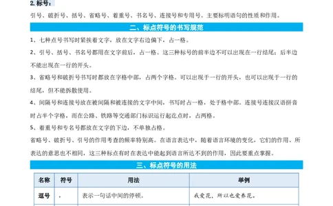 专题05标点符号及作用-原卷版-2024年三年级语文暑假专项（统编版）_三年级上下册资料_小学三年级学习资料-25年更新版_3-12、寒暑假大礼包_暑假_2024年三年级语文暑假专项