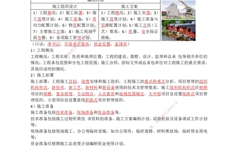 28.施工组织设计_2026年一级建造师_2026年一建机电_2025年一建机电SVIP_02-基础精讲✿高端面授✿深度强化_21-机电《3D精讲班》小超人SMR推荐_讲义