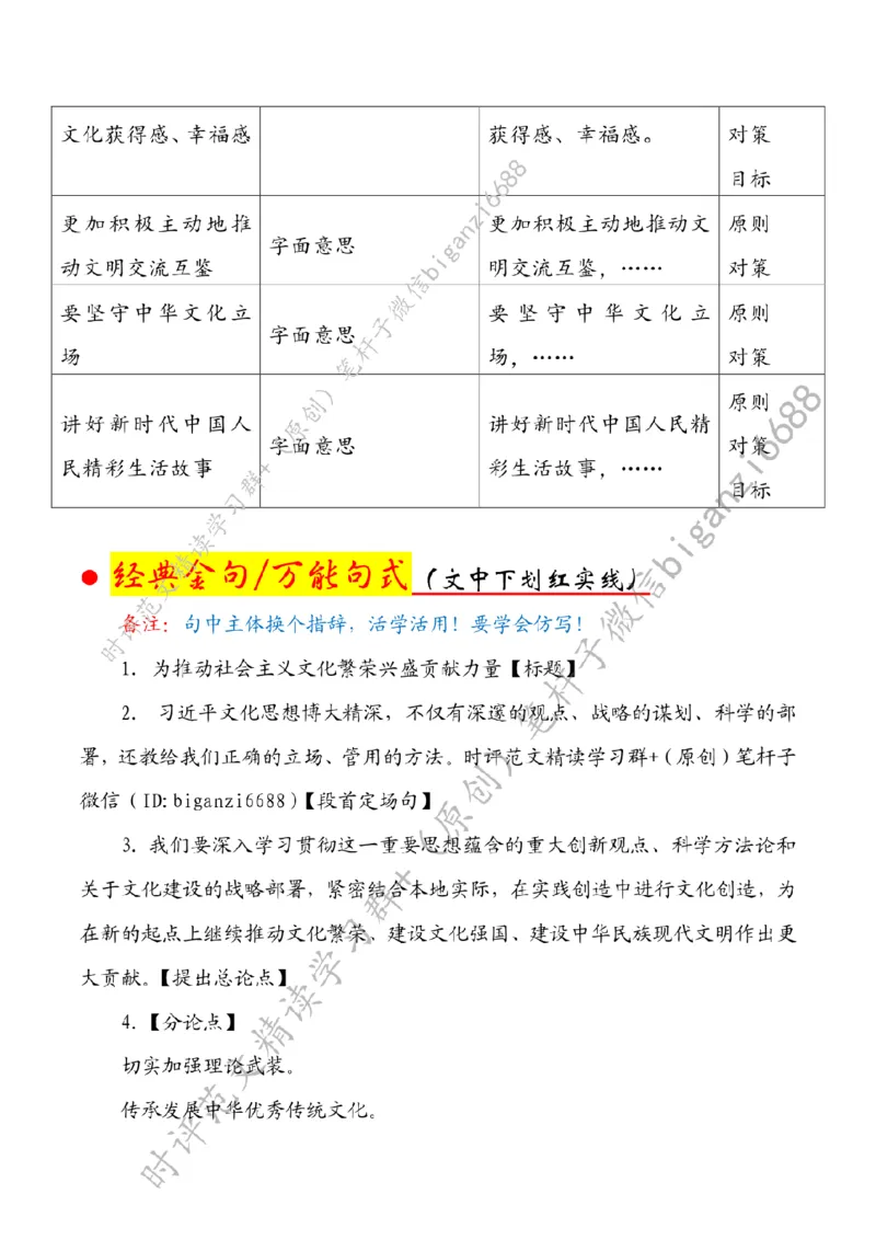 0323---标注白-为推动社会主义文化繁荣兴盛贡献力量_2026考公资料_（57）申论材料_00、笔杆子晨读材料_2024笔杆子晨读_笔杆子2024年3月资料（请及时保存，不得用于其他任何用途）