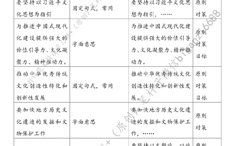 0323---标注白-为推动社会主义文化繁荣兴盛贡献力量_2026考公资料_（57）申论材料_00、笔杆子晨读材料_2024笔杆子晨读_笔杆子2024年3月资料（请及时保存，不得用于其他任何用途）