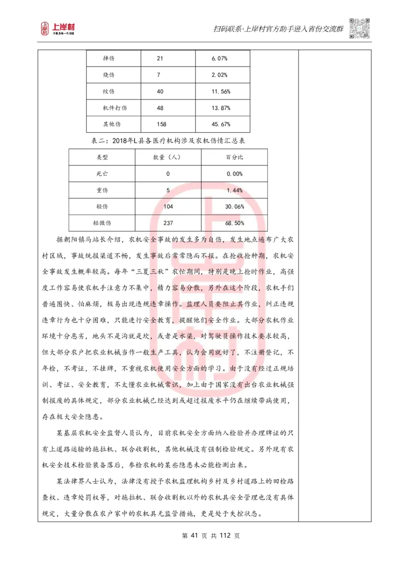 天晓综A讲义_2026考公资料_（28）上岸村合集（司马、章晓铭、王永恒、天晓、忠政、丁旭等）_2025合集_5天晓合集_2023上岸村天晓综应A刷题班_讲义