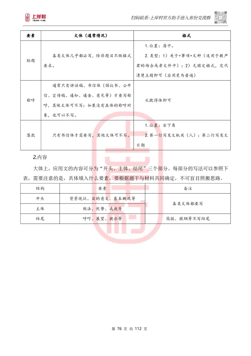 天晓综A讲义_2026考公资料_（28）上岸村合集（司马、章晓铭、王永恒、天晓、忠政、丁旭等）_2025合集_5天晓合集_2023上岸村天晓综应A刷题班_讲义