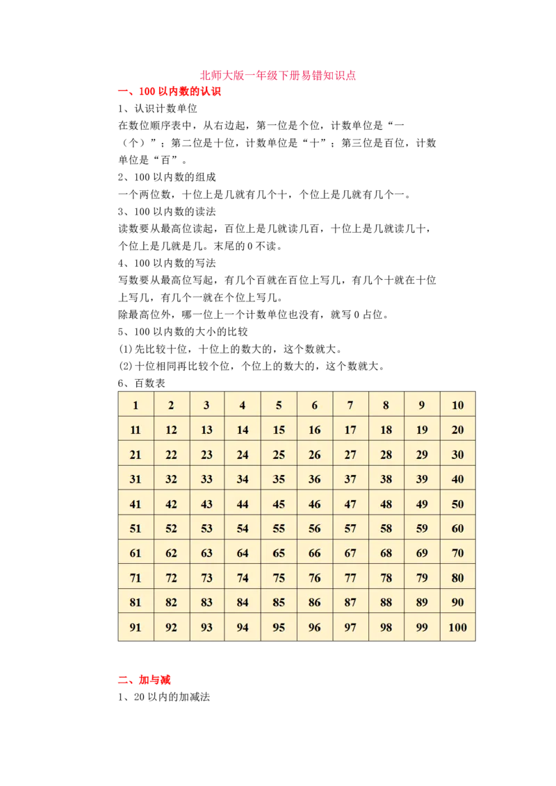 北师大版一年级下册易错知识点及习题讲解_一年级上下册资料_一年级上语数英上下册学习资料_3-6-4、小学一年级数学下册_北师大版_1、知识点总结