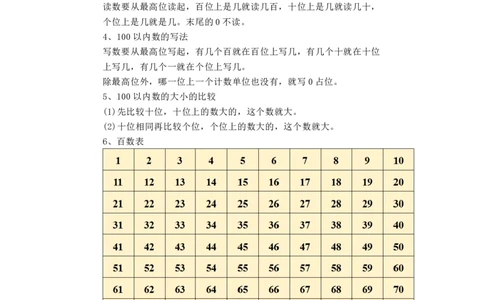 北师大版一年级下册易错知识点及习题讲解_一年级上下册资料_一年级上语数英上下册学习资料_3-6-4、小学一年级数学下册_北师大版_1、知识点总结