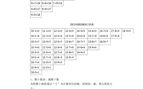北师大版一年级下册易错知识点及习题讲解_一年级上下册资料_一年级上语数英上下册学习资料_3-6-4、小学一年级数学下册_北师大版_1、知识点总结