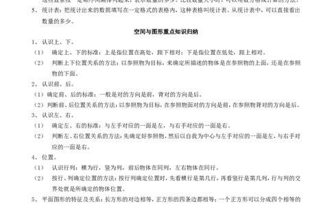 一年级数学下册复习总结_一年级上下册资料_小学一年级学习资料-25年更新版_1-04、小学一年级数学下册_1-4-2、练习题、作业、试题、试卷_通用