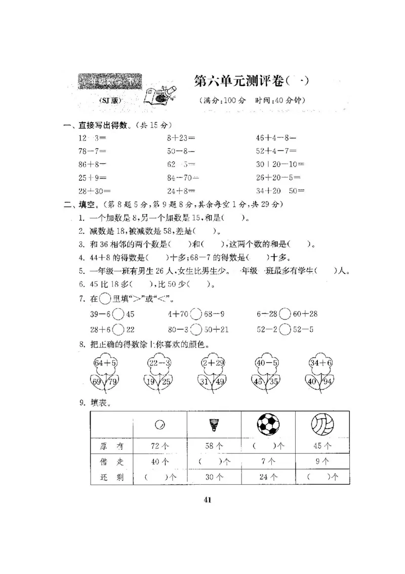 最新苏教版一年级数学下册试卷1全程测评卷(全套附答案)_一年级上下册资料_小学一年级学习资料-25年更新版_1-04、小学一年级数学下册_1-4-2、练习题、作业、试题、试卷_苏教版_期末测试卷