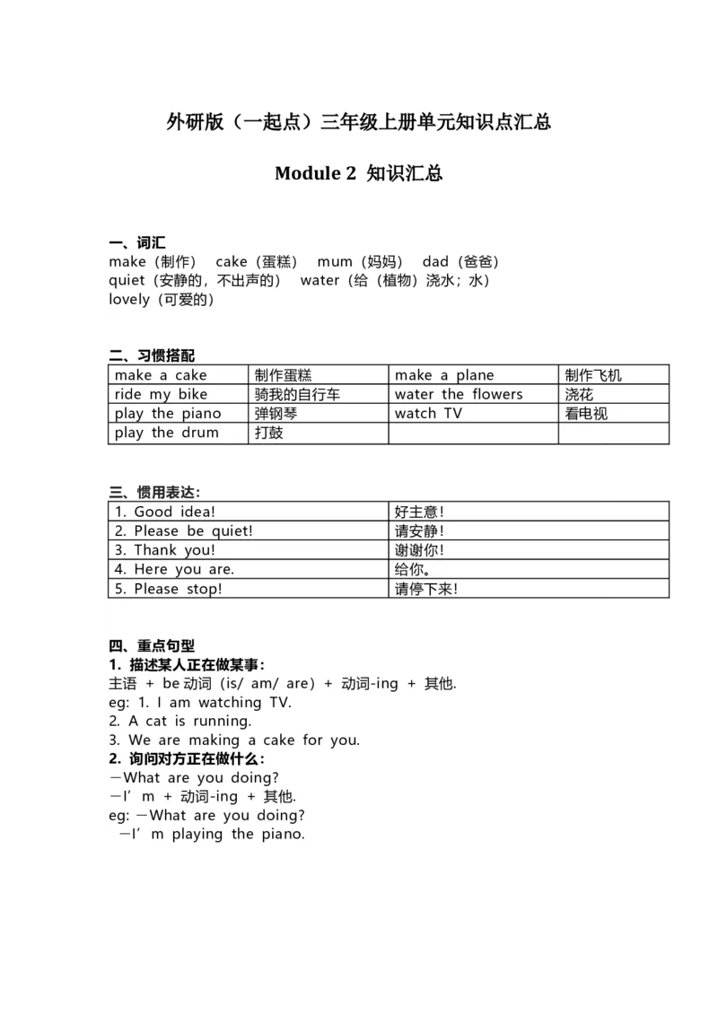 外研版（一起点）英语三年级上册Module2知识点_三年级上下册资料_三年级上语数英上下册学习资料_3-8-5、小学三年级英语上册_外研版一起点_1、知识点总结