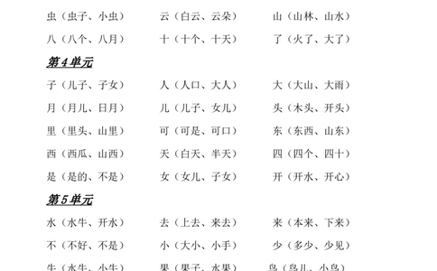 一年级语文上册期末复习练习题资料(四)11页_一年级上下册资料_小学一年级学习资料-25年更新版_1-01、小学一年级语文上册_06、期末试卷_一年级语文上册期末复习练习题资料