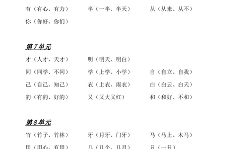 一年级语文上册期末复习练习题资料(四)11页_一年级上下册资料_小学一年级学习资料-25年更新版_1-01、小学一年级语文上册_06、期末试卷_一年级语文上册期末复习练习题资料