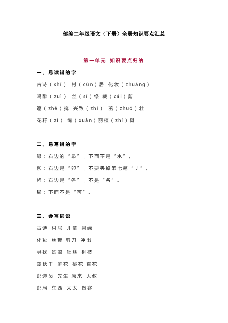 全册知识要点汇总_二年级上下册资料_二年级语数英上下册学习资料_3-7-2、小学二年级语文下册_统编、部编、人教（语文全国统一只有一个版）_1、知识点总结_期末总复习