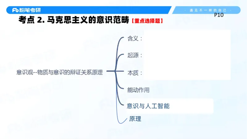 02.25马原冲刺2_2026考公资料_（49）政治理论合集_政治理论合集_2025考研政治_09.粉笔_04.冲刺阶段_讲义