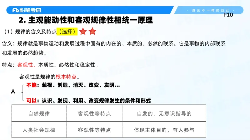 02.25马原冲刺2_2026考公资料_（49）政治理论合集_政治理论合集_2025考研政治_09.粉笔_04.冲刺阶段_讲义
