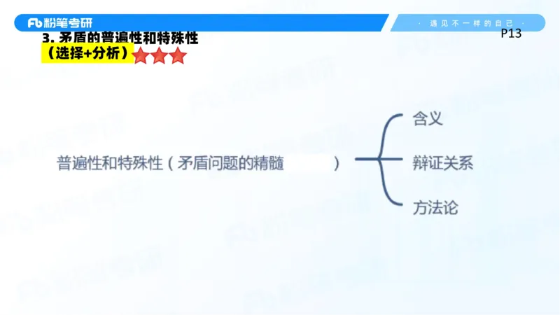 02.25马原冲刺2_2026考公资料_（49）政治理论合集_政治理论合集_2025考研政治_09.粉笔_04.冲刺阶段_讲义