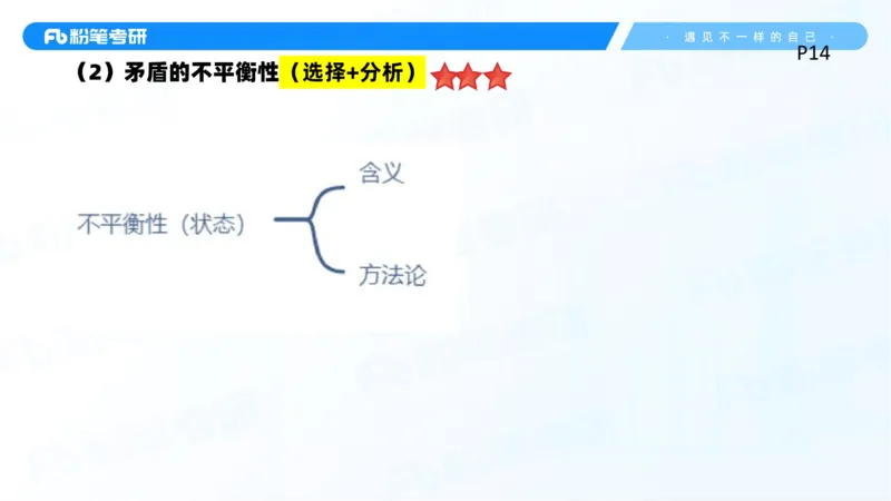 02.25马原冲刺2_2026考公资料_（49）政治理论合集_政治理论合集_2025考研政治_09.粉笔_04.冲刺阶段_讲义