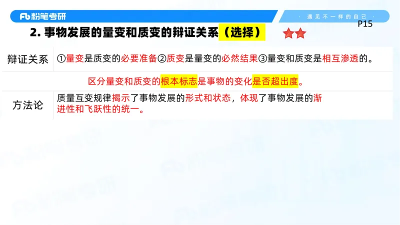 02.25马原冲刺2_2026考公资料_（49）政治理论合集_政治理论合集_2025考研政治_09.粉笔_04.冲刺阶段_讲义