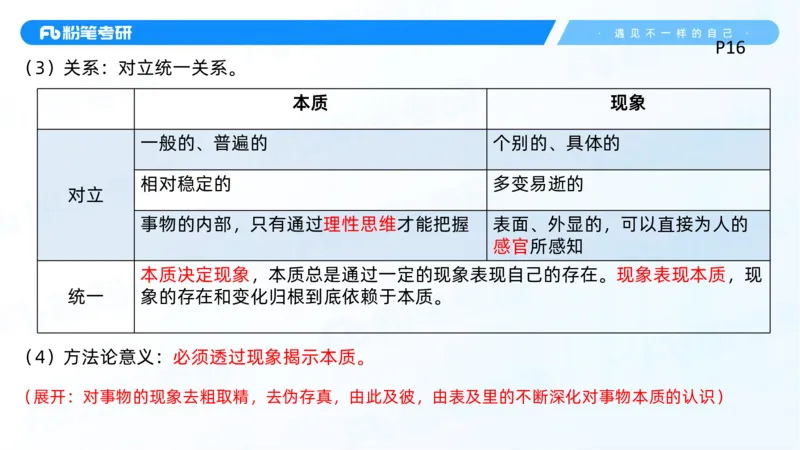 02.25马原冲刺2_2026考公资料_（49）政治理论合集_政治理论合集_2025考研政治_09.粉笔_04.冲刺阶段_讲义