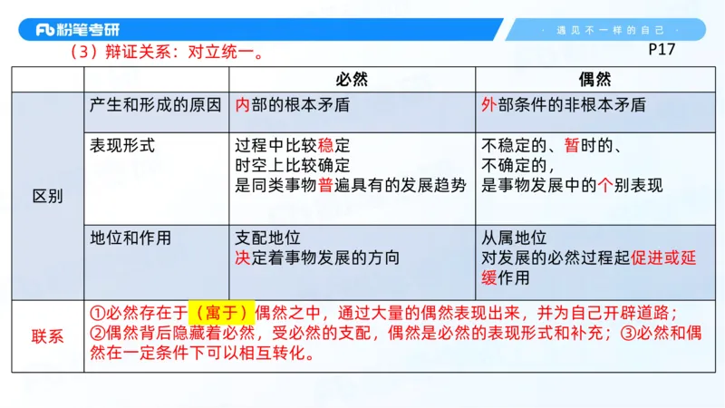 02.25马原冲刺2_2026考公资料_（49）政治理论合集_政治理论合集_2025考研政治_09.粉笔_04.冲刺阶段_讲义