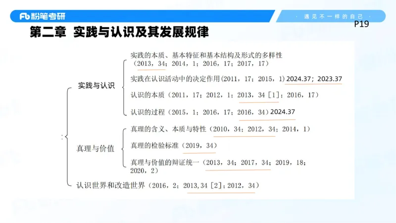02.25马原冲刺2_2026考公资料_（49）政治理论合集_政治理论合集_2025考研政治_09.粉笔_04.冲刺阶段_讲义