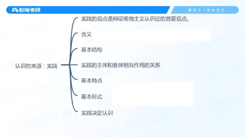 02.25马原冲刺2_2026考公资料_（49）政治理论合集_政治理论合集_2025考研政治_09.粉笔_04.冲刺阶段_讲义