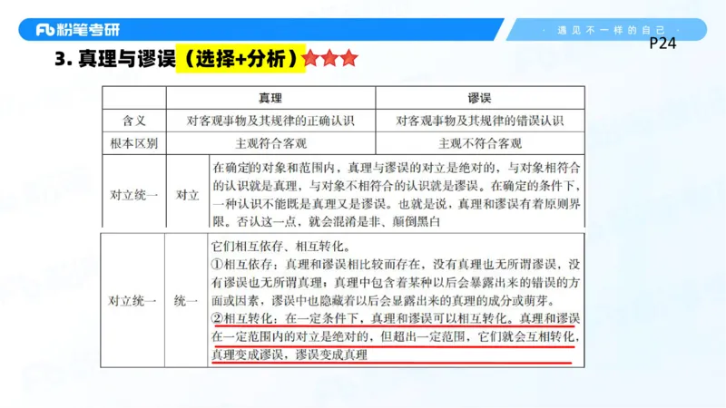 02.25马原冲刺2_2026考公资料_（49）政治理论合集_政治理论合集_2025考研政治_09.粉笔_04.冲刺阶段_讲义