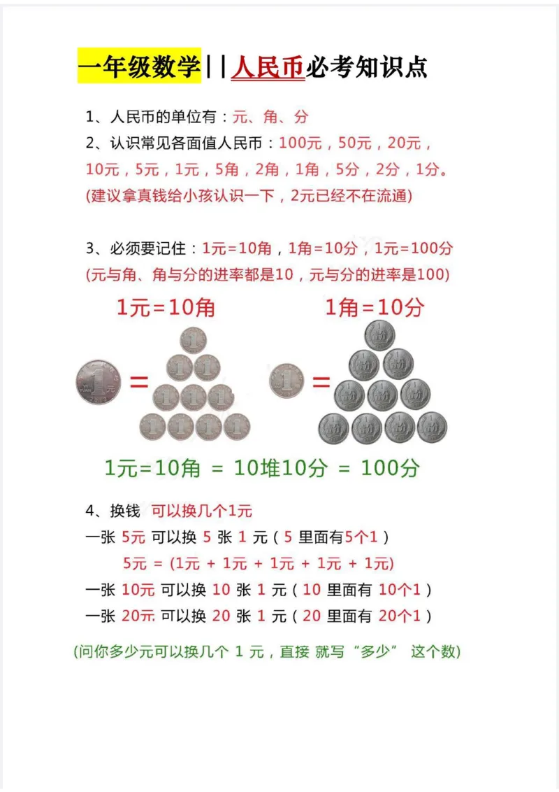 人民币必考知识点_一年级上下册资料_小学一年级学习资料-25年更新版_1-04、小学一年级数学下册_1-4-2、练习题、作业、试题、试卷_通用_通用重点必背+专项练习
