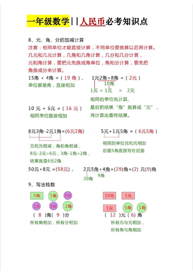 人民币必考知识点_一年级上下册资料_小学一年级学习资料-25年更新版_1-04、小学一年级数学下册_1-4-2、练习题、作业、试题、试卷_通用_通用重点必背+专项练习
