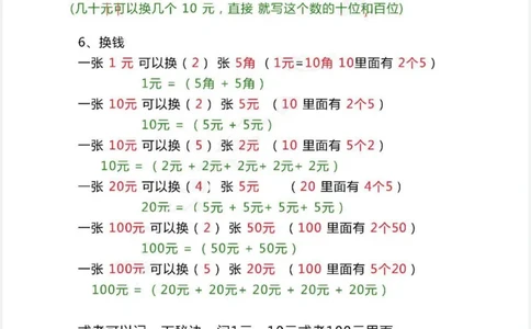 人民币必考知识点_一年级上下册资料_小学一年级学习资料-25年更新版_1-04、小学一年级数学下册_1-4-2、练习题、作业、试题、试卷_通用_通用重点必背+专项练习