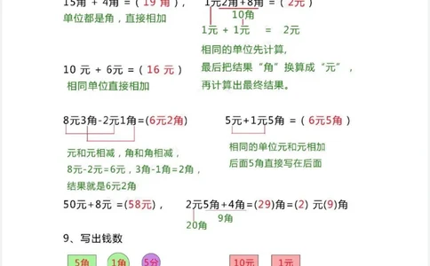 人民币必考知识点_一年级上下册资料_小学一年级学习资料-25年更新版_1-04、小学一年级数学下册_1-4-2、练习题、作业、试题、试卷_通用_通用重点必背+专项练习