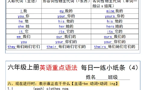 六年级上册英语重点语法每日一练小纸条pdf(1)_一到六小学晨读晚默晨诵晚读_六年级上册各类资料(小纸条知识点默写单)