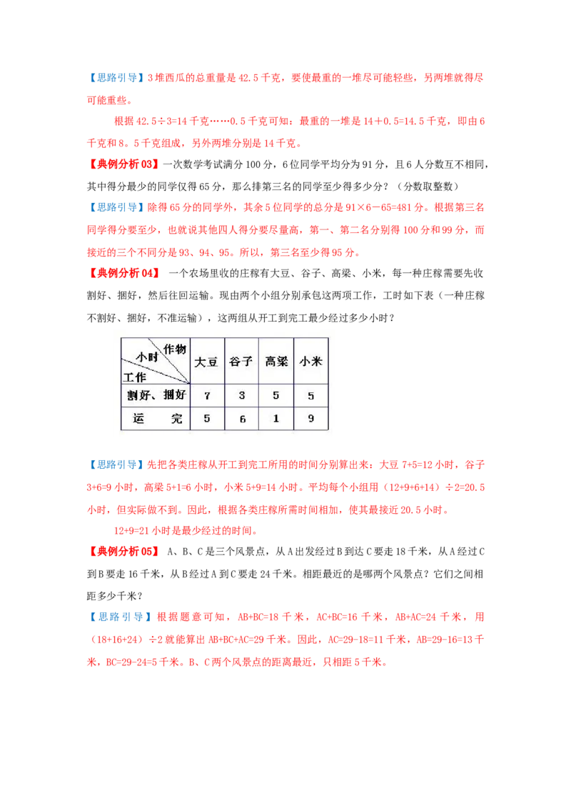 专题27最大与最小（原卷）_小学数学思维训练电子版举一反三奥数逻辑拓展专项图解强化_五年级_（培优提升讲义）2022-2023学年五年级数学思维拓展举一反三精编讲义（通用版）(28)份