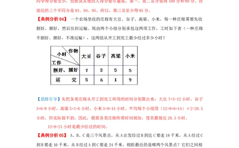 专题27最大与最小（原卷）_小学数学思维训练电子版举一反三奥数逻辑拓展专项图解强化_五年级_（培优提升讲义）2022-2023学年五年级数学思维拓展举一反三精编讲义（通用版）(28)份