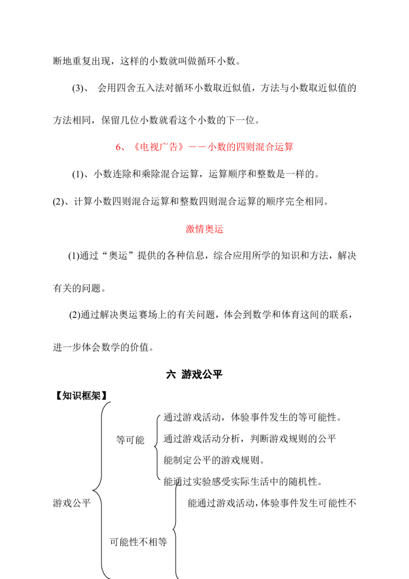 品优教学北师大小学数学各册知识点全集_小学数学口算竖式脱式计算应用题一二三四五六年级上下册电_小学数学口算题库电子版（1-6）_笔算题（1-小升初）_赠品小学知识点