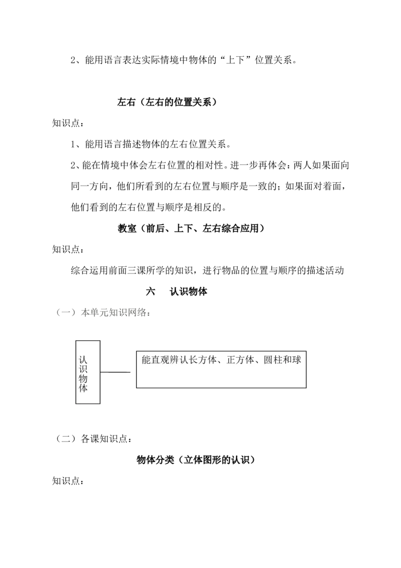 品优教学北师大小学数学各册知识点全集_小学数学口算竖式脱式计算应用题一二三四五六年级上下册电_小学数学口算题库电子版（1-6）_笔算题（1-小升初）_赠品小学知识点