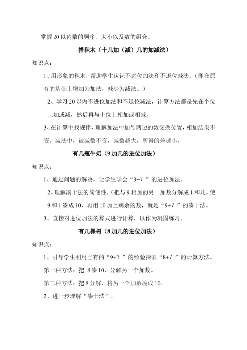品优教学北师大小学数学各册知识点全集_小学数学口算竖式脱式计算应用题一二三四五六年级上下册电_小学数学口算题库电子版（1-6）_笔算题（1-小升初）_赠品小学知识点