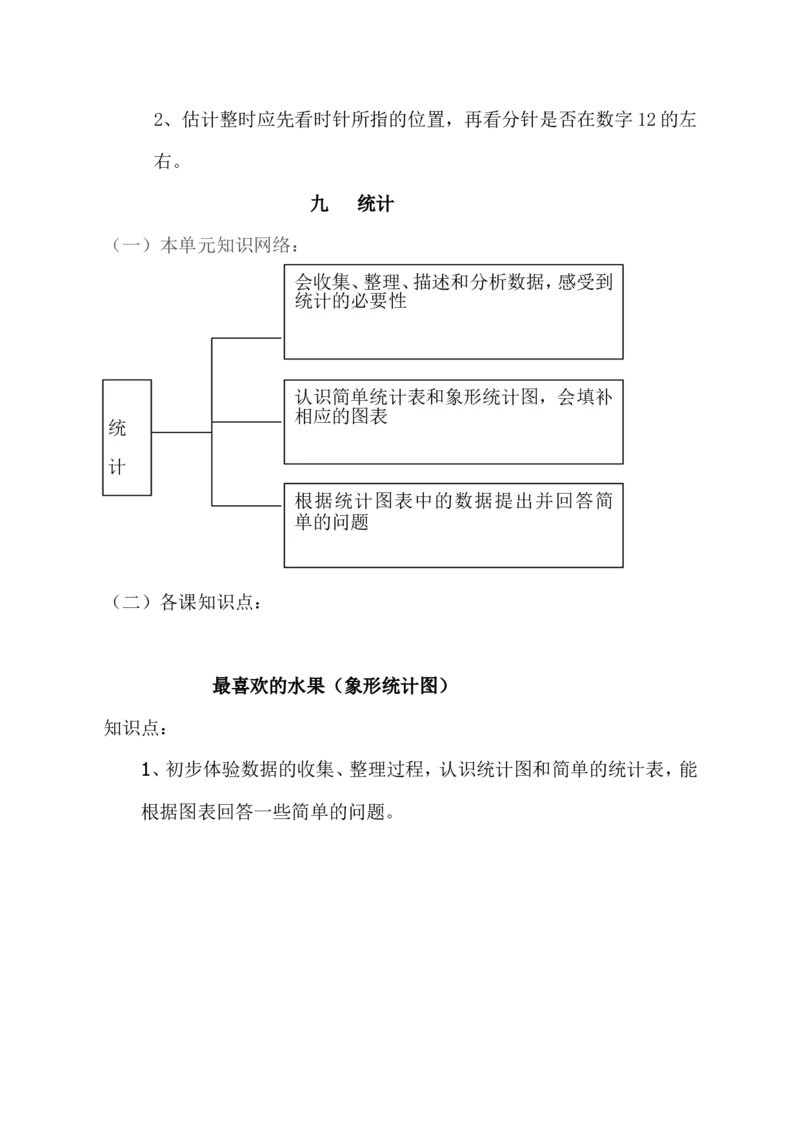 品优教学北师大小学数学各册知识点全集_小学数学口算竖式脱式计算应用题一二三四五六年级上下册电_小学数学口算题库电子版（1-6）_笔算题（1-小升初）_赠品小学知识点