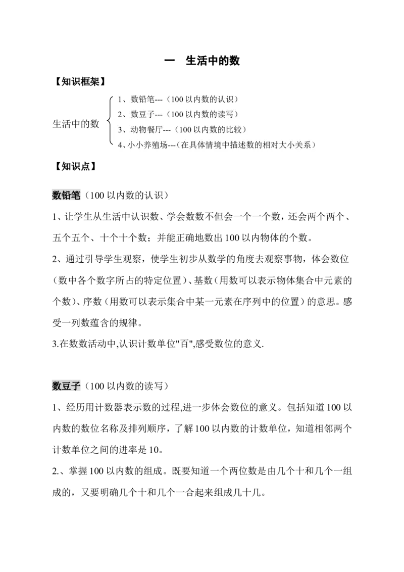 品优教学北师大小学数学各册知识点全集_小学数学口算竖式脱式计算应用题一二三四五六年级上下册电_小学数学口算题库电子版（1-6）_笔算题（1-小升初）_赠品小学知识点