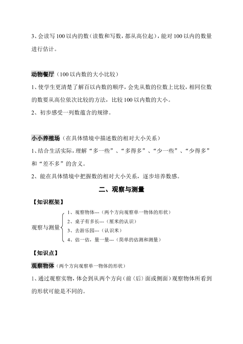 品优教学北师大小学数学各册知识点全集_小学数学口算竖式脱式计算应用题一二三四五六年级上下册电_小学数学口算题库电子版（1-6）_笔算题（1-小升初）_赠品小学知识点